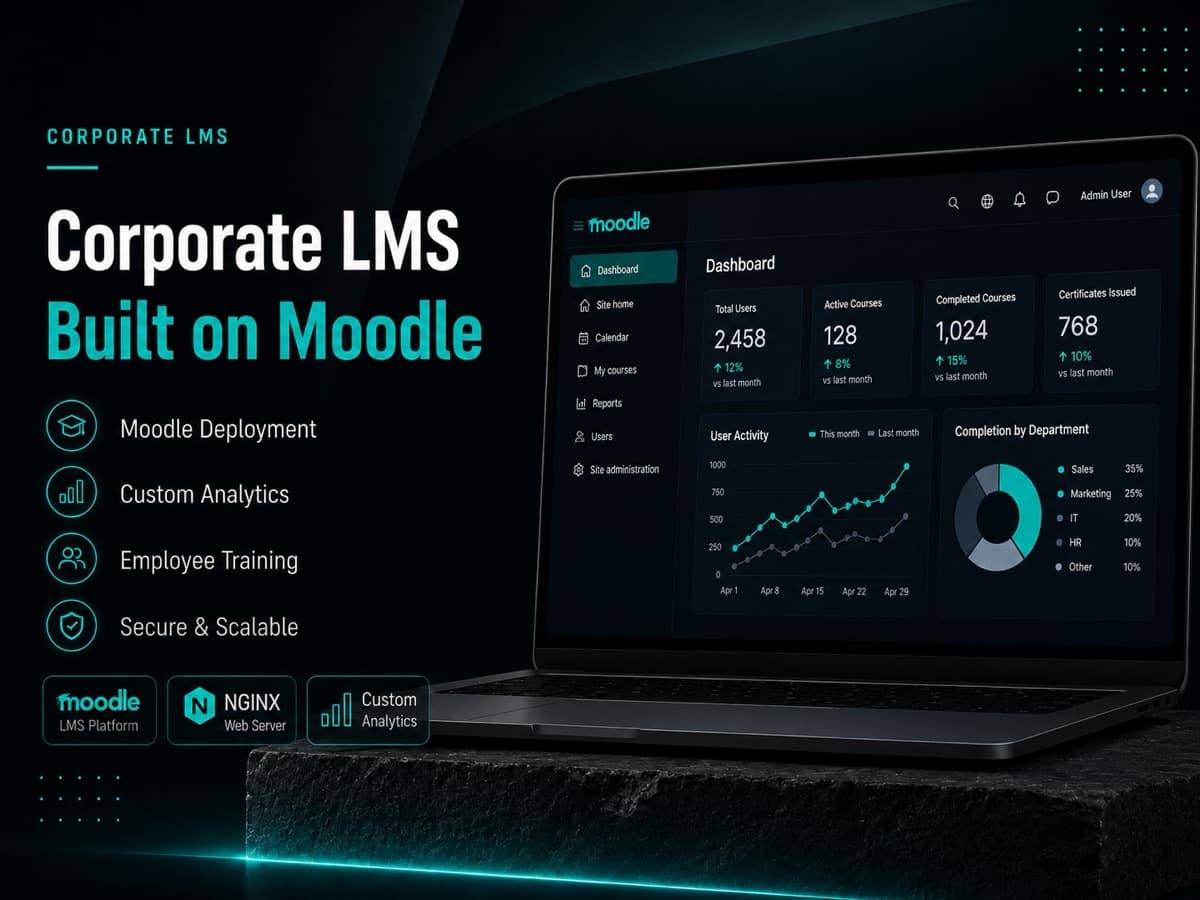 Corporate LMS