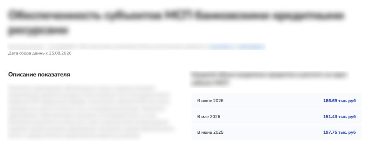 Data Monitoring, 1