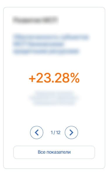 Data Monitoring, 3