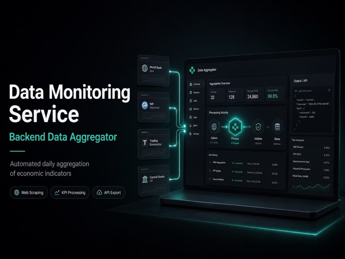 Data Monitoring Service