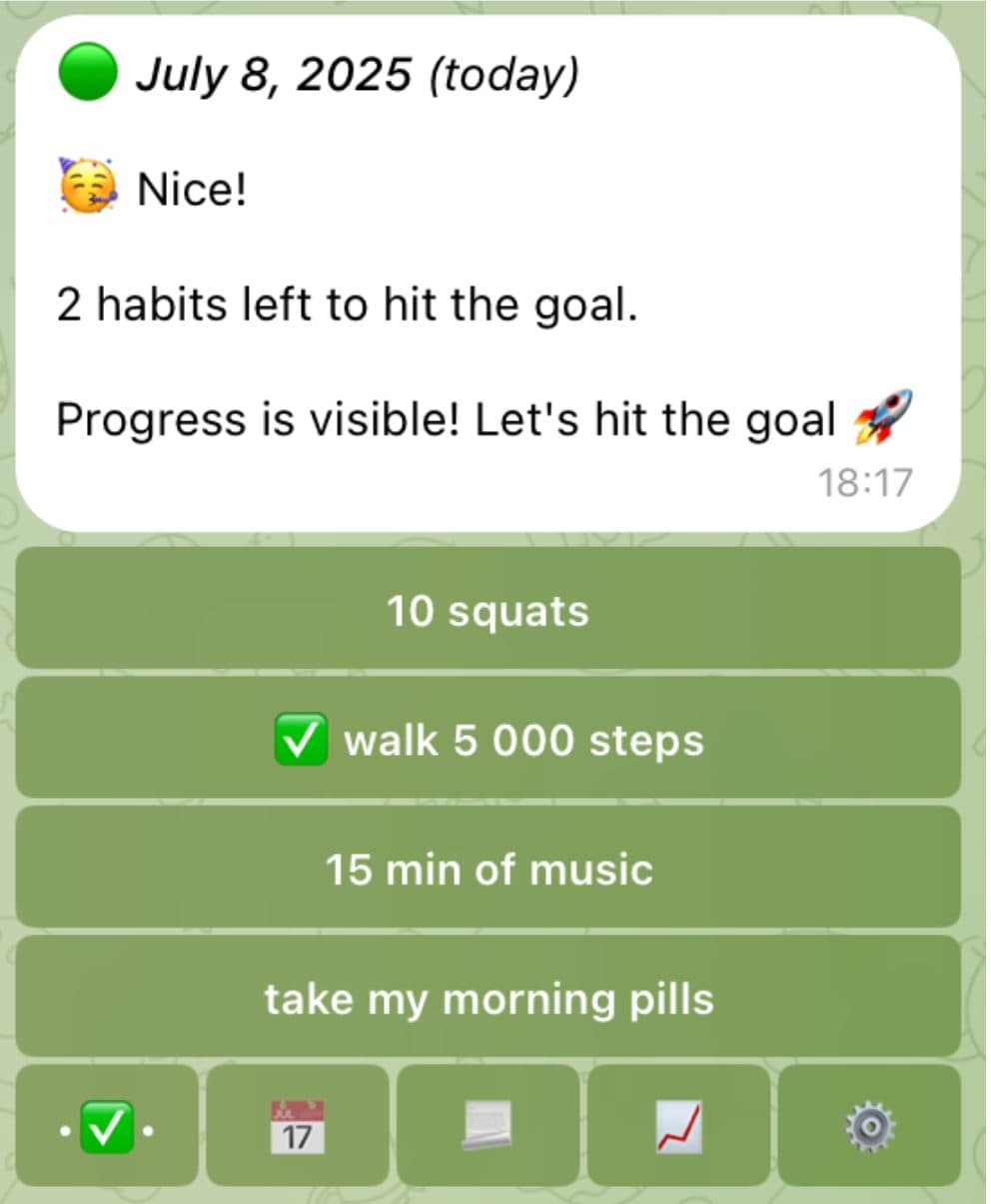 Enough Habits: praćenje navika za održivi napredak, 2