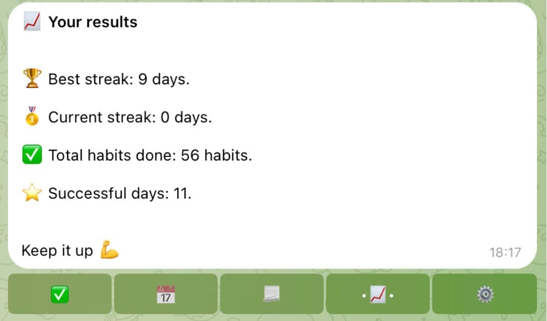 Enough Habits: praćenje navika za održivi napredak, 3