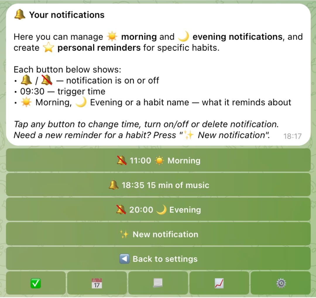 Enough Habits: praćenje navika za održivi napredak, 5