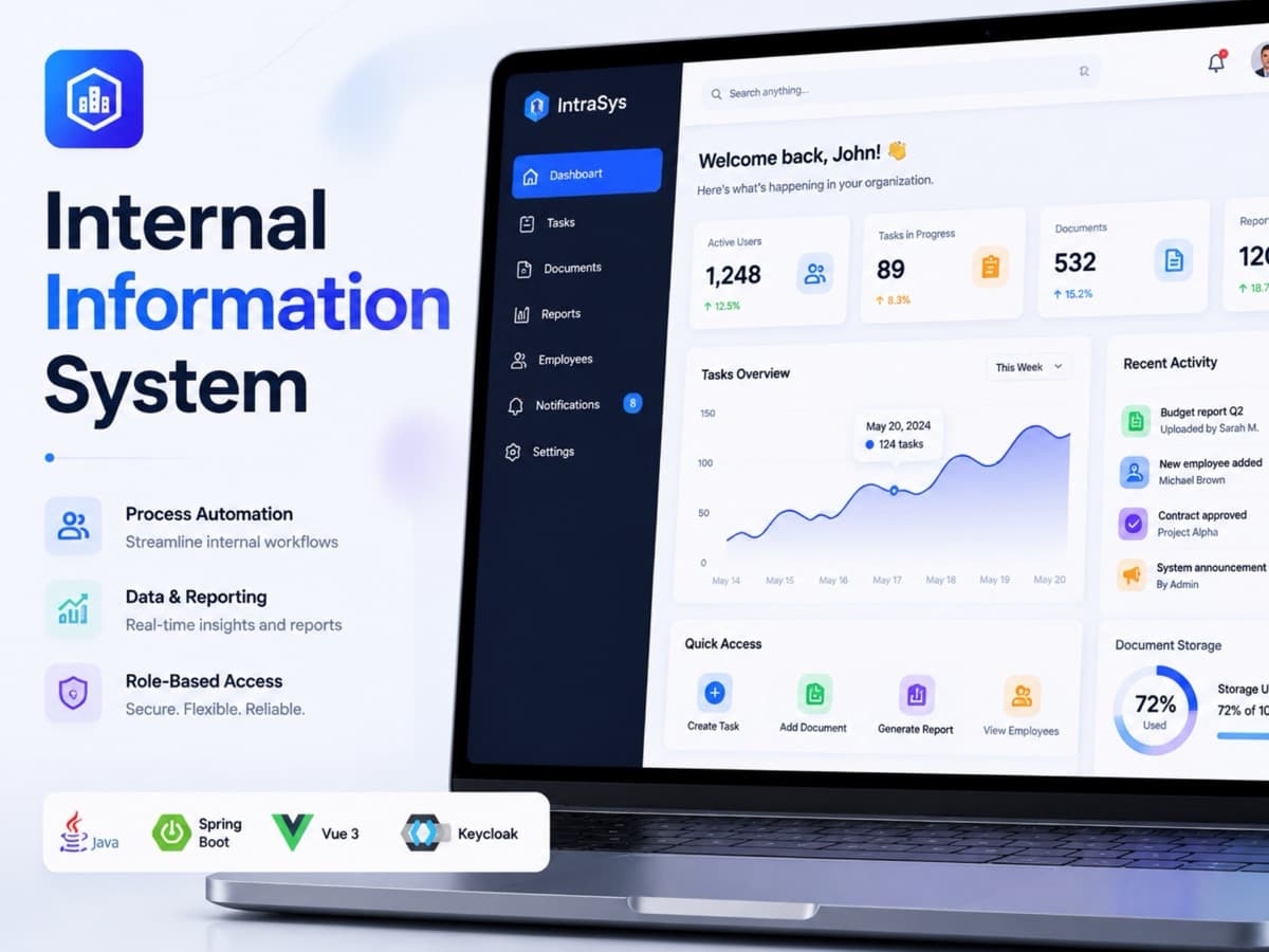 Internal Process Automation