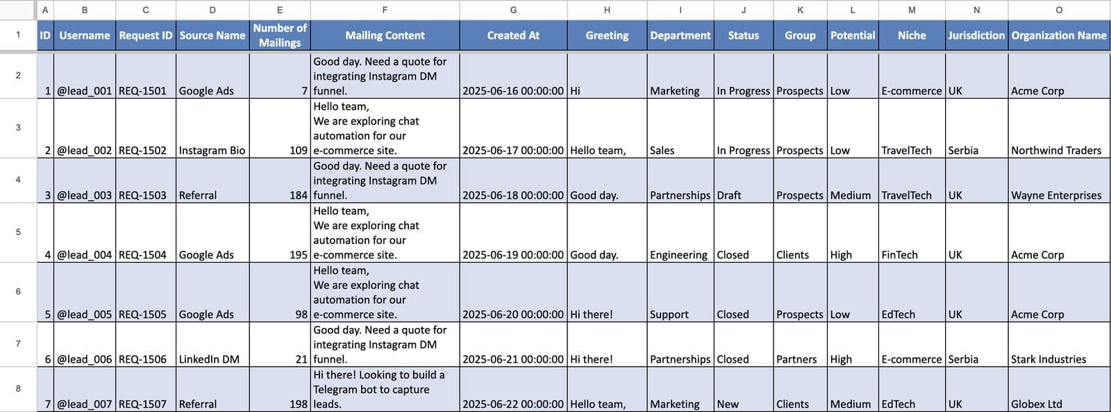 Lead Capture & Sales Automation Platform, 2