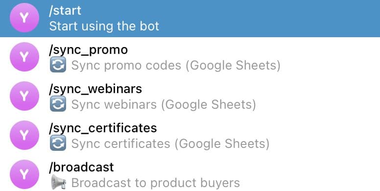 Online Sales & Paid Community Platform, 4