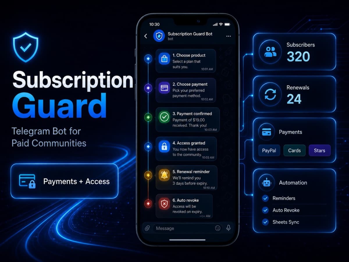 Paid Community Bot — PayPal, Cards, Stars
