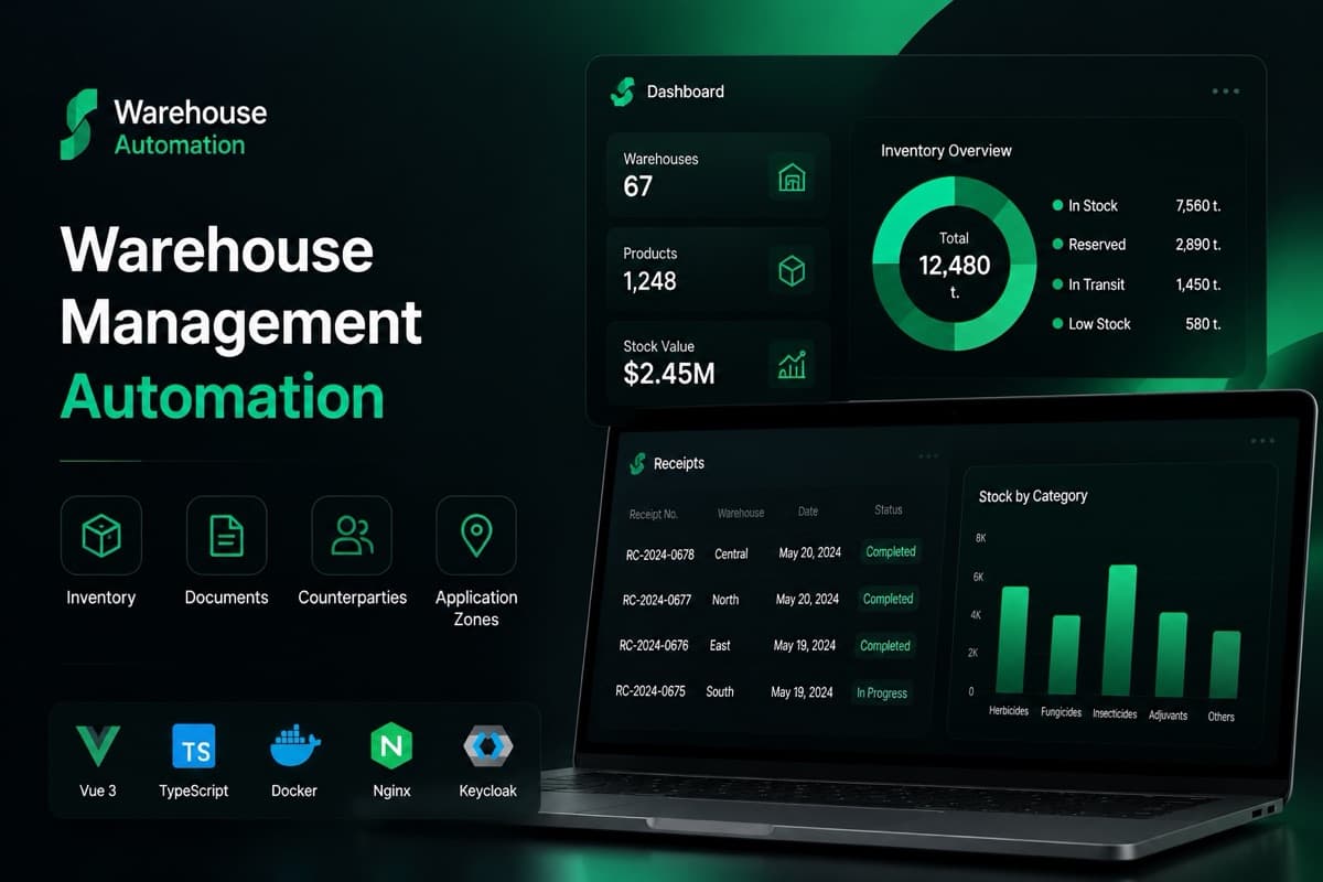 Warehouse Management Automation