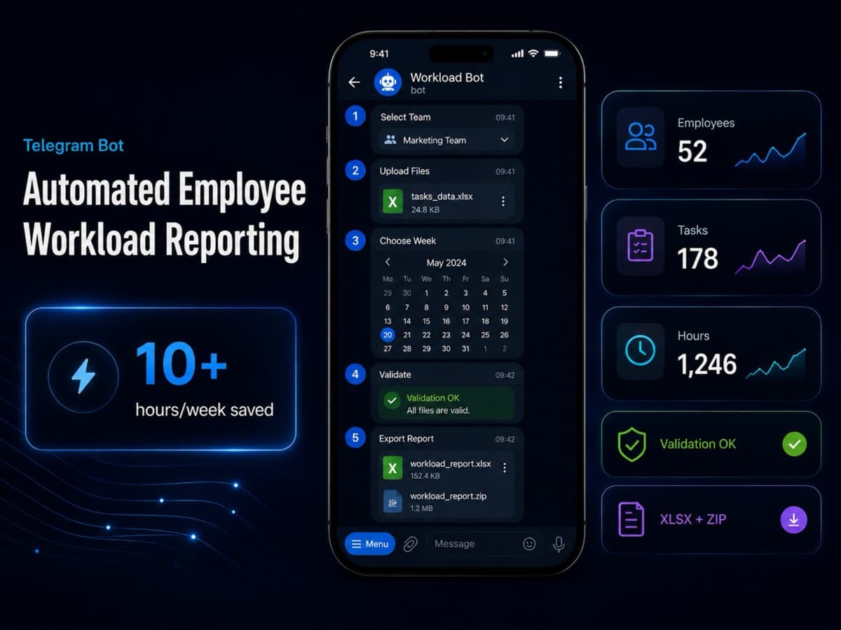 Workload Report Bot: Excel to Bot